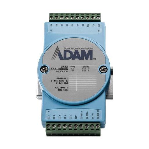 Solar-Log PM-Paket 3 Solar-Log? PM-Paket 3 Powermanagment/Ein