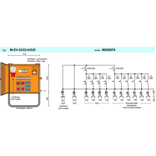 M-EV 63/22-6/G/E Endverteilerschrank