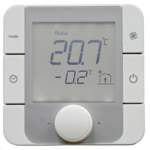 RTM Econ U Smart-RTC+ - Intelligente Raumtemperatur