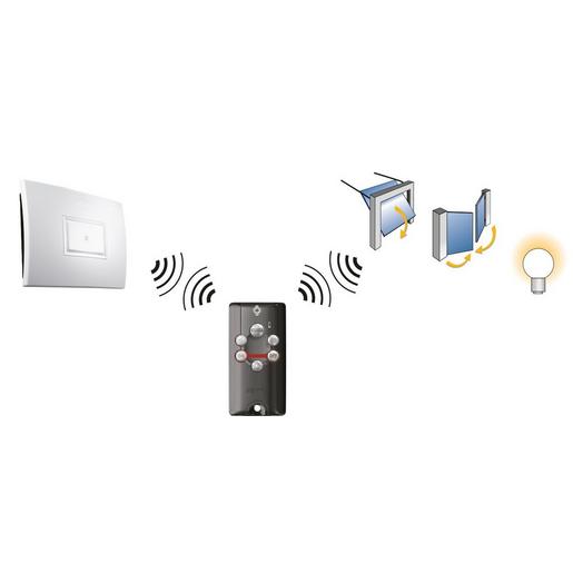 1875044 Keytis Alarm io Funkhandsender