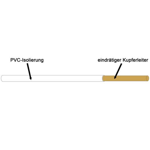 H05V-U 0,75 WS VERDRAHTUNGSLEITUNG R100