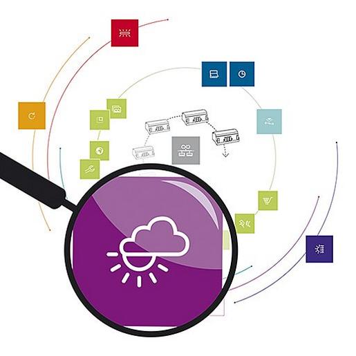 LITECOM INF daylight 5.000 Tageslichtnutzung Innen-Licht-Sensoren