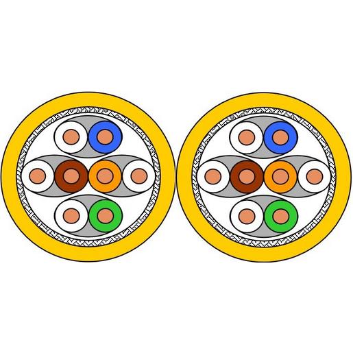 CAT7AECO Eca WhiteLabel Kat.7AS/FTP AWG22DXEca 25Gbit1500M