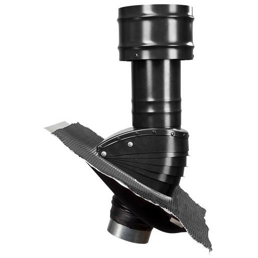 SDHB 125 SW Steildachhaube schwarz