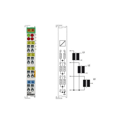 KL 3403 Analoge Eingangsklemme