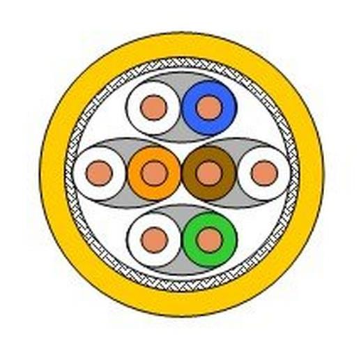 UC1200 SS23 4P LSHF-FR Kat.7AS/FTPSS23SXDcaLSHF 10Gbit12