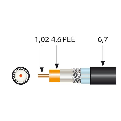 SK2003plus Koaxkabel UV-beständig, halogenfrei, fla