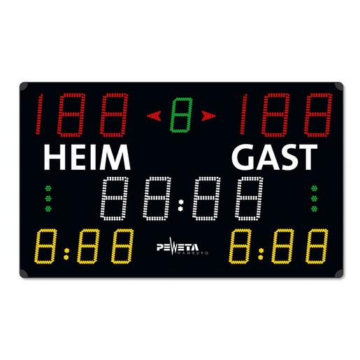 24.676.321 Spielergebnis-Anzeigetafel für den Innen