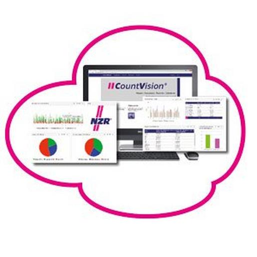 CountVision Cloud Paket UniMod M2M Energiedatenmanagementsoftware CountVisi