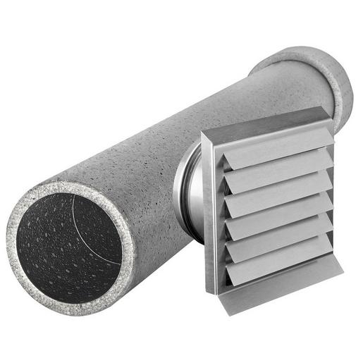 SFP F W Paket Sono-Flex Fortluft