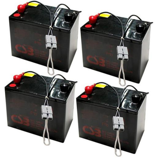 RBC13 Nachbau-Ersatzbatterie für APC-USV Anlag