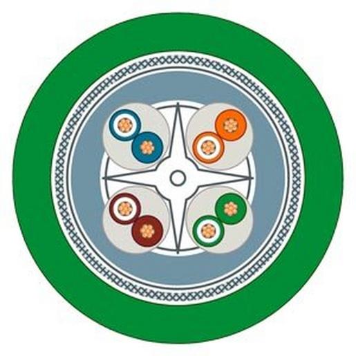 6XV1878-2B IE FC TP flex. Leitung GP,2 x ohne,4x2,C