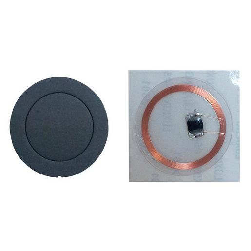 EDC Inlay Nährungsschlüssel Inlay Set, Inlay Schlü