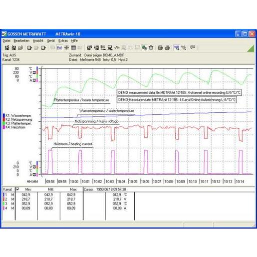 METRAwin 10 Systemsoftware für Multimeter METRAHIT