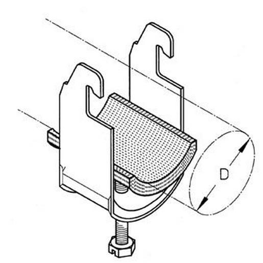 52 AC-IW PUK-Schellen,mit Isolierwanne