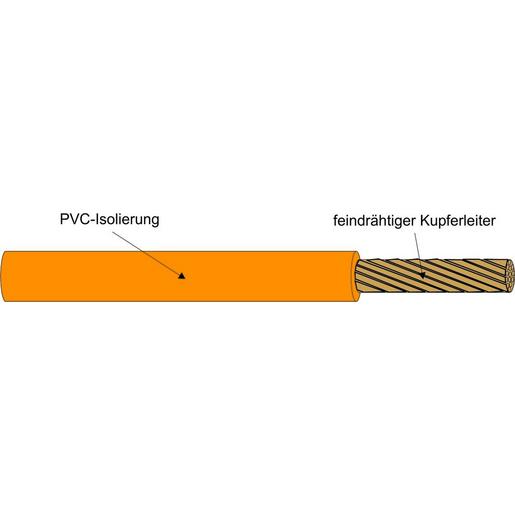 H07V-K 6 OR ADERLEITUNG R100
