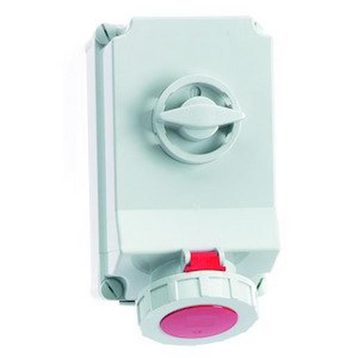 160074 63 5 400 6H TE-W-DO IP67 SCHA RIE 260x.