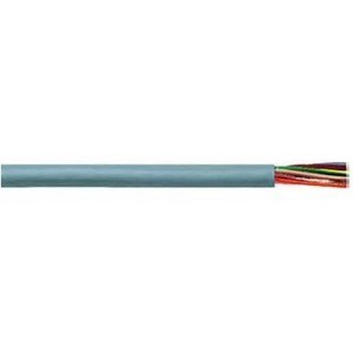 NGFLGÖU-J 10X1,5 Gummi-Flachleitung