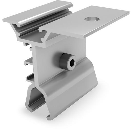 S| RibClamp KL RibClamp KL