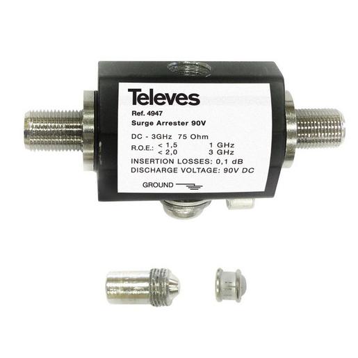 USS3000 Überspannungsschutz 0 - 3000 MHz mit Erd