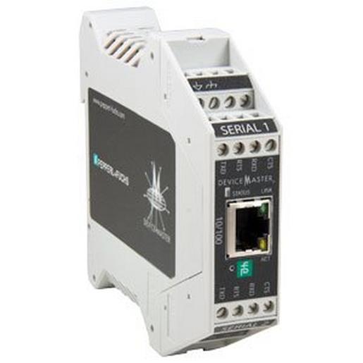 ICDM-RX/EN-2ST/RJ45-DIN EtherNet/IP-Gateway ICDM-RX/EN-2ST/RJ45-